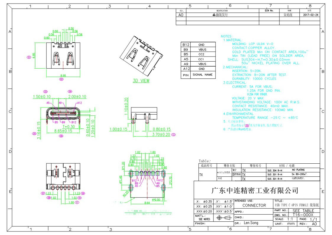 ZL-228TYPE C母座单排6PIN SMT SM.jpg