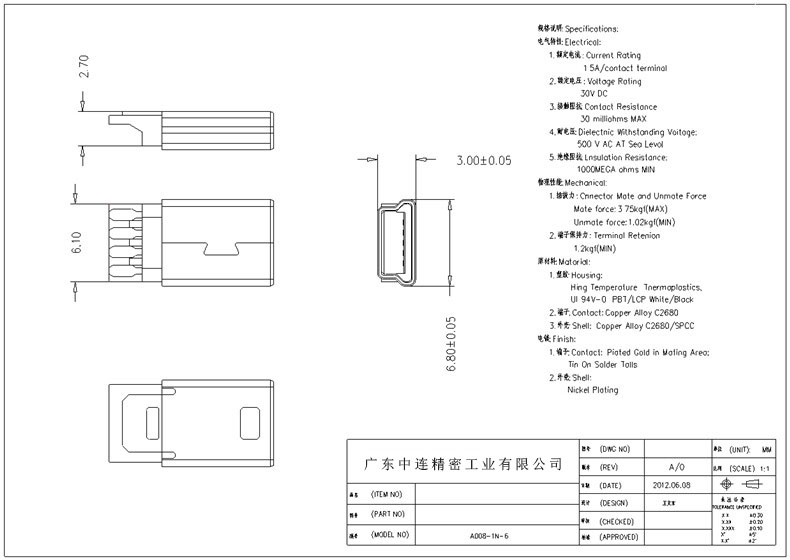 ZL-177 MINI公头焊线超薄短体.jpg