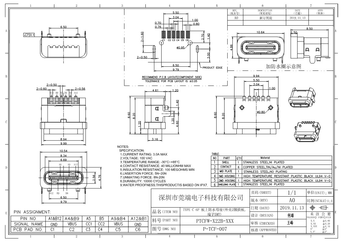 GD-299 TYPE C.jpg