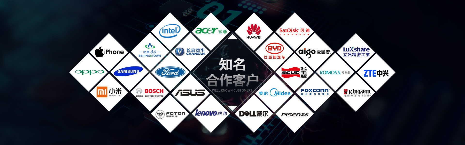 通栏图片
